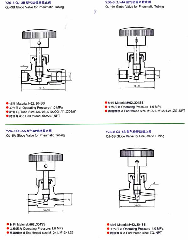 YZ6系列氣動(dòng)管路截止閥價(jià)格